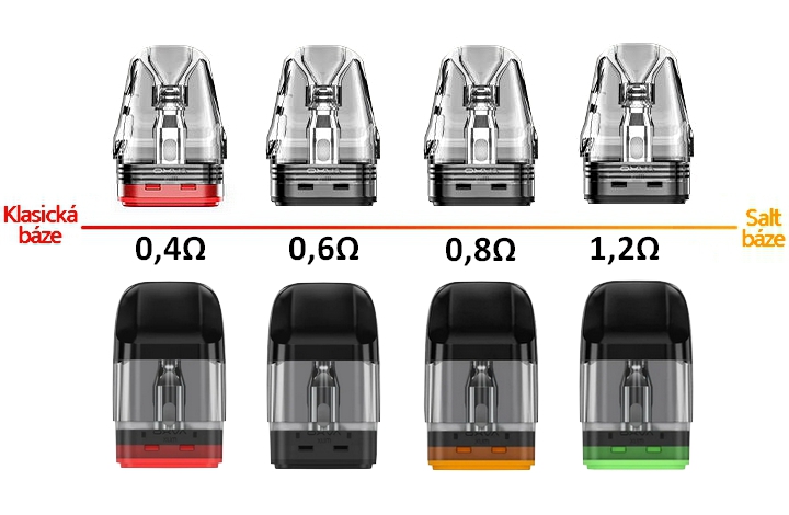 Xlim V3 a EZ Cartridge Vaping Cz
